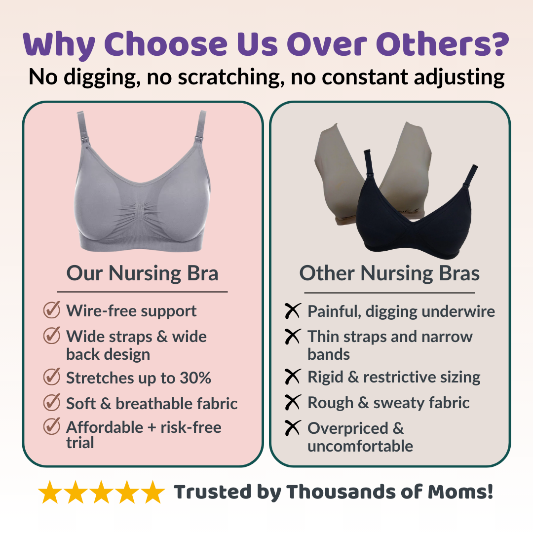 Mother’s Bra™ – Dream Nursing Bra!