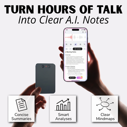 Mindcard™ - Your A.I. Notes Assistant