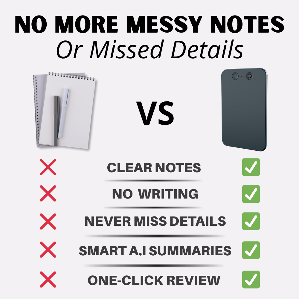 Mindcard™ - Your A.I. Notes Assistant