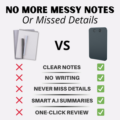 Mindcard™ - Your A.I. Notes Assistant